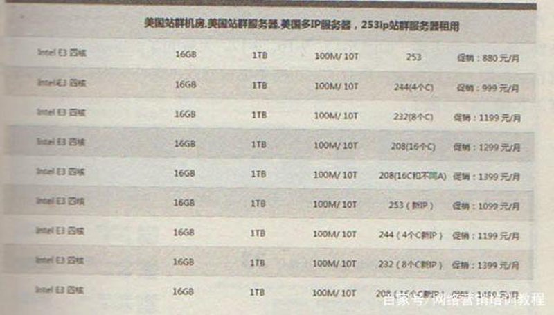 AI站群程序：构建未来的网站管理模式