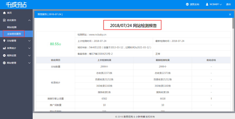 AI站群程序如何改变营销格局？